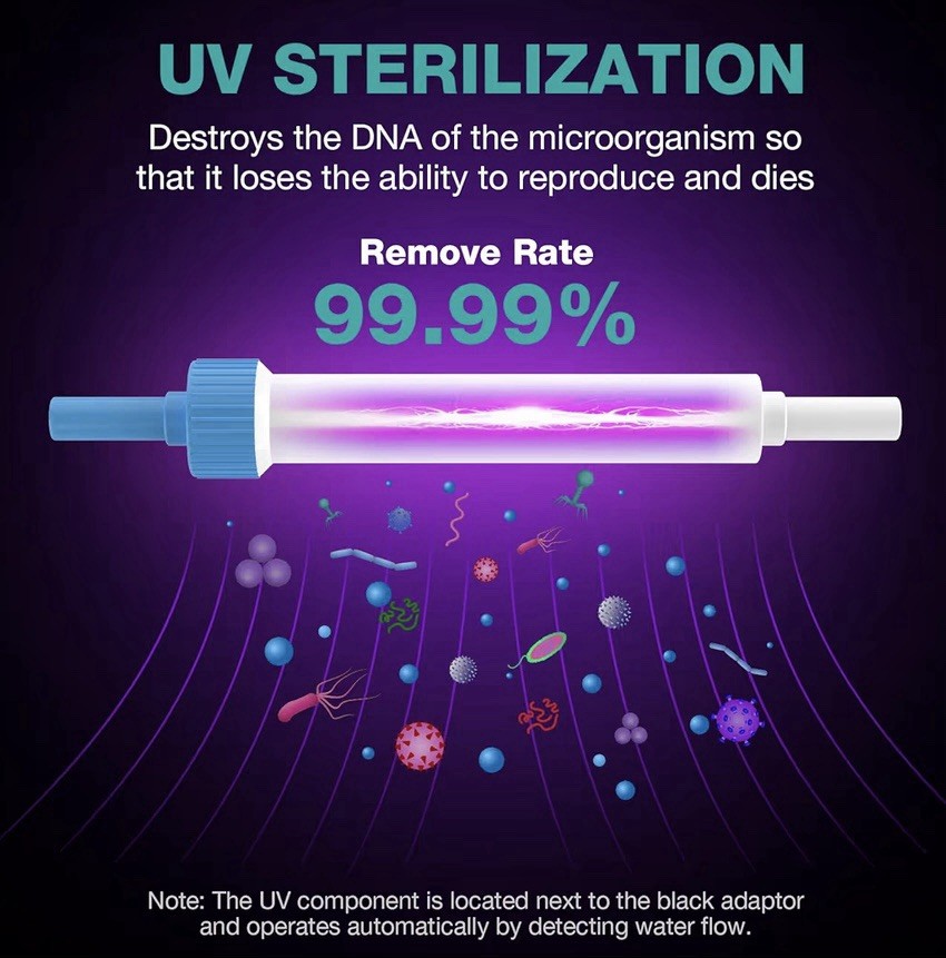 SimPure T1-400UV Tankless Reverse Osmosis System with UV, NSF/ANSI 8 Stages