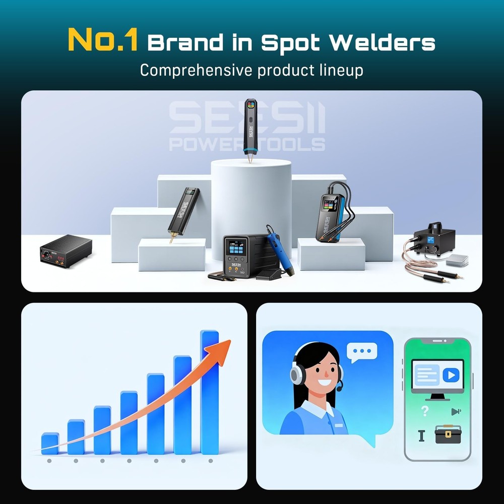 SEESII Battery Spot Welder: Rechargeable Battery Welder with Visual Display, ...