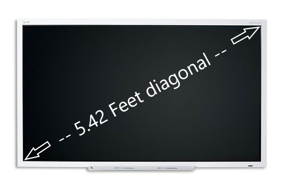 The SMART Board 4065 interactive flat panel ***Warranty****