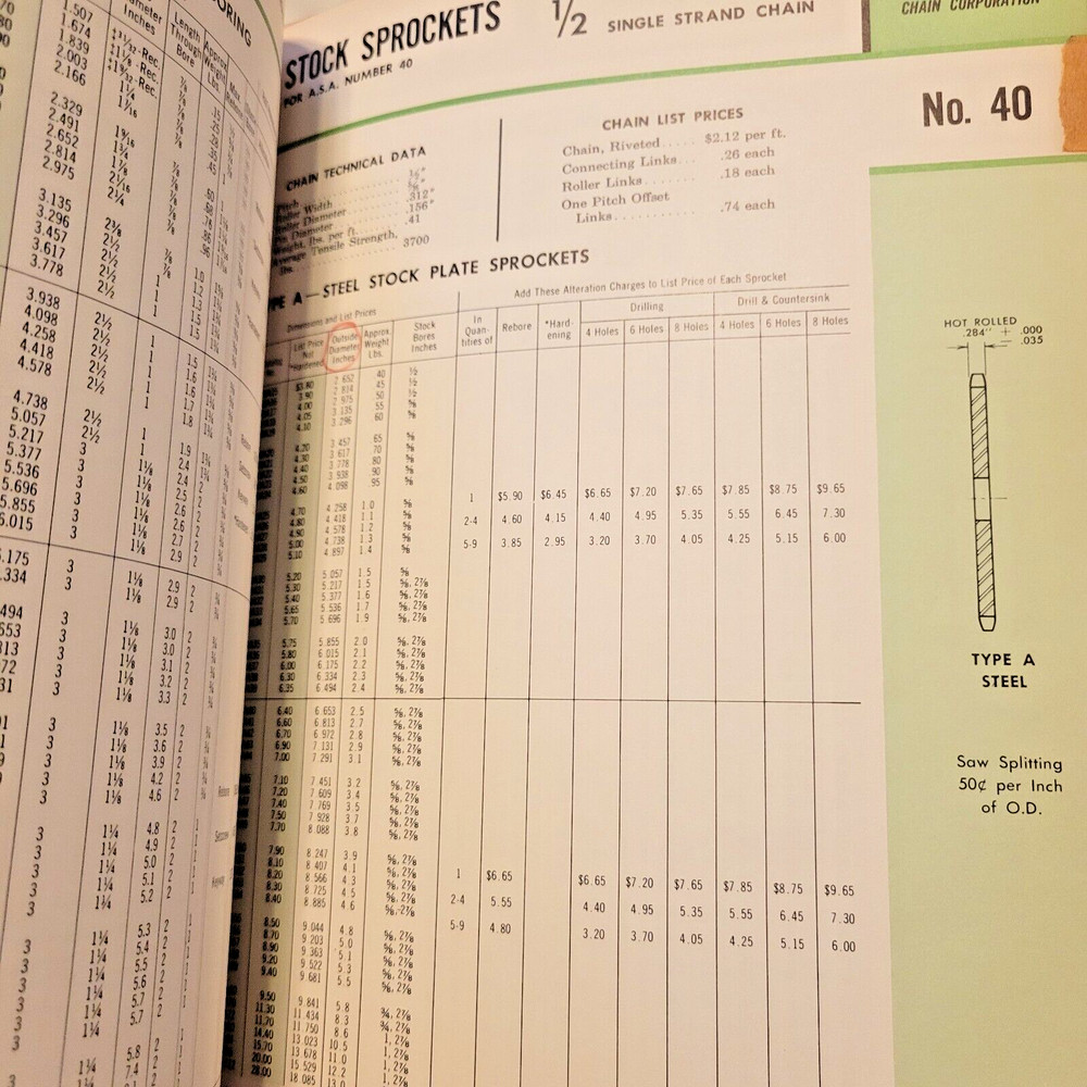 1963 Acme Chain Corporation Rollers & Sprockets Catalog #14 plus extra page note