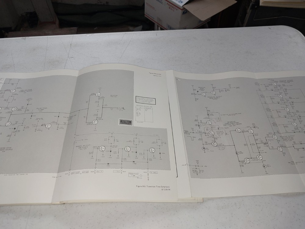 HP variable transition time output operating and service manual 01917-90901