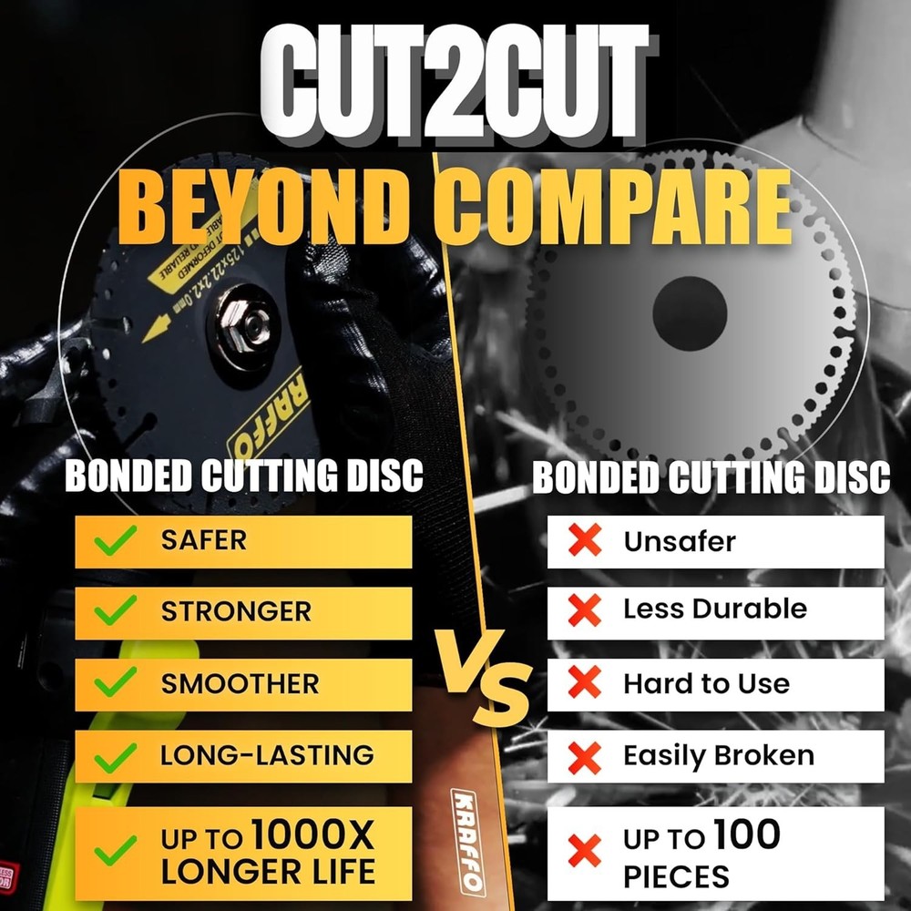 Diamond Cutting Disc 3-Pack with M14 Lock Nut Ultra Thin Cutting Wheel