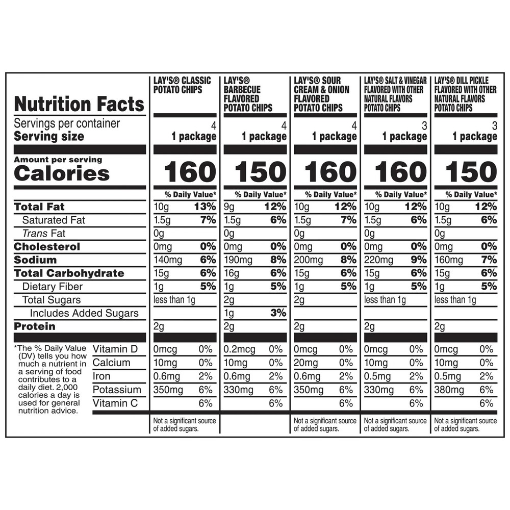 Lay's Snacks Mix Potato Chips Variety Pack, 1 oz, 18 Count