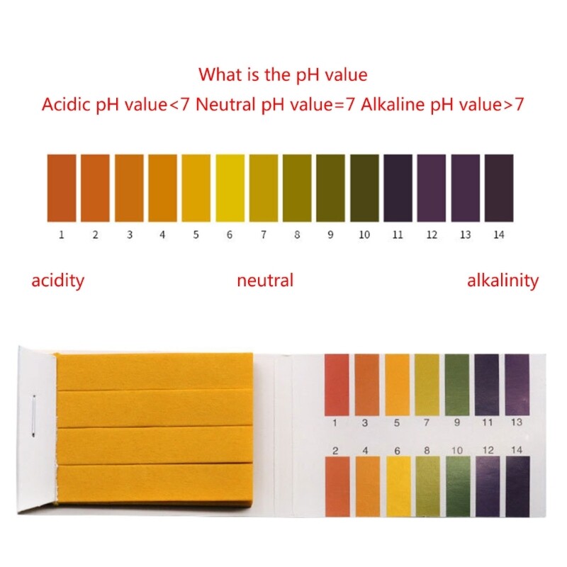 Strips Meter Test Strips Testing Measuring Tool Litmus Test Paper