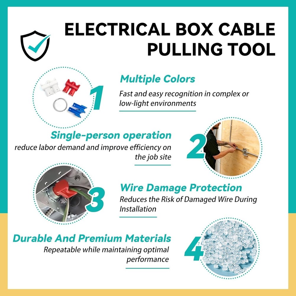 42000 Conduit Wire Pulling Tool kit for Multi-Pack Wire Pulling Guides