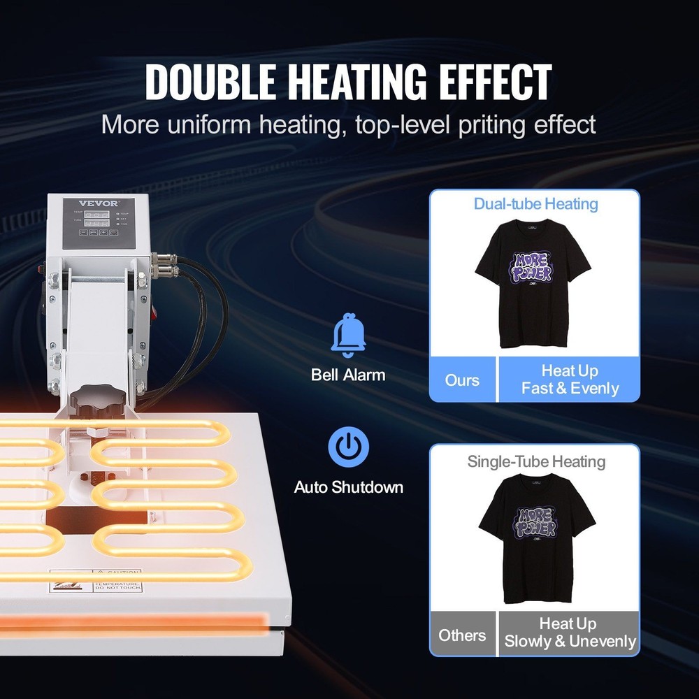15x15in Home Craft Heat Press with Consistent Temperature Performance
