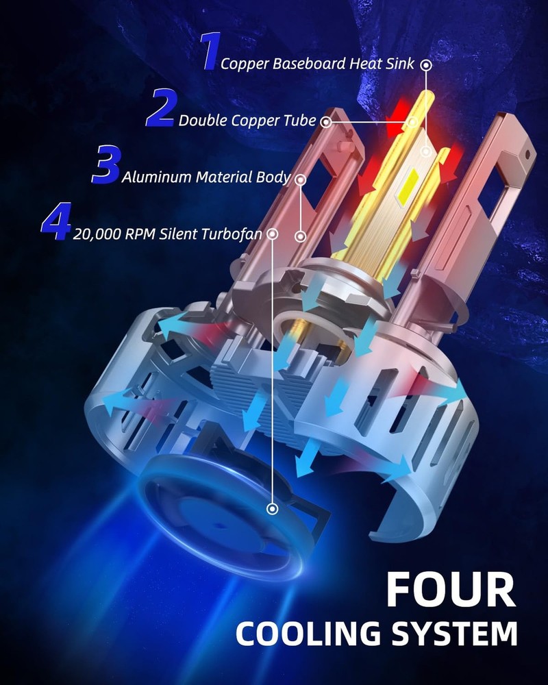 AUTOONE 𝐁𝐫𝐢𝐠𝐡𝐭𝐞𝐬