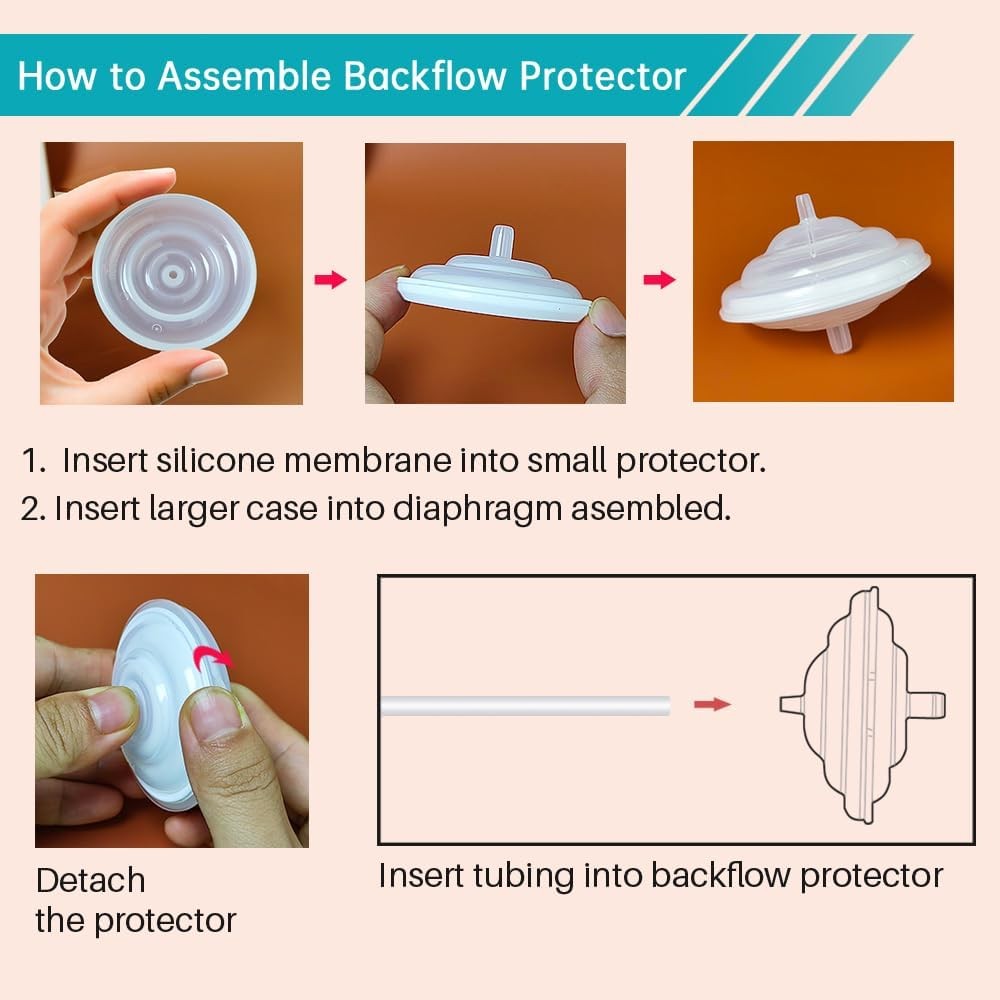 PUMPMOM-US Replacement Duckbill Valves and Backflow Protector for Spectra,