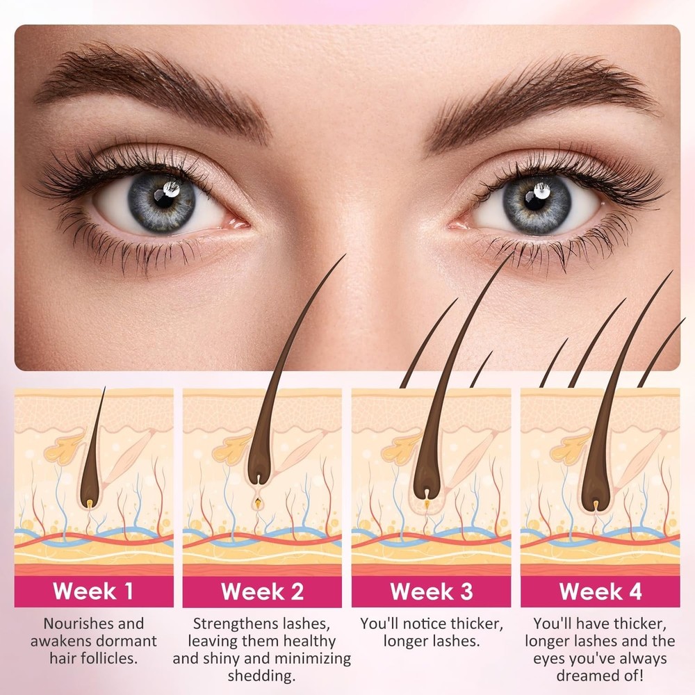 Eyelash Growth Serum with Biotin & Advanced Peptides Complex Lash Serum- (5ml)