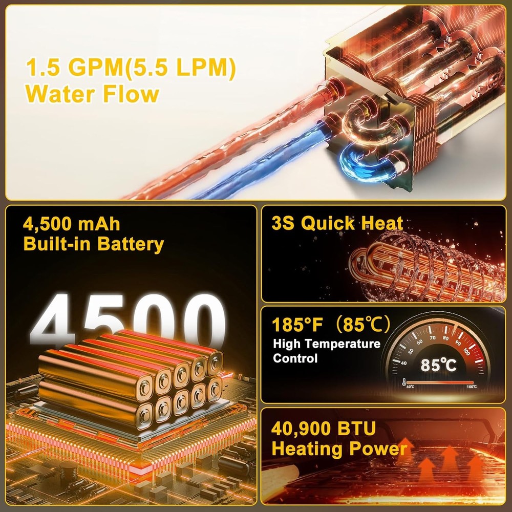 4500mah Battery Portable Water Heater for Camping Propane Camp Shower 40900 BTU