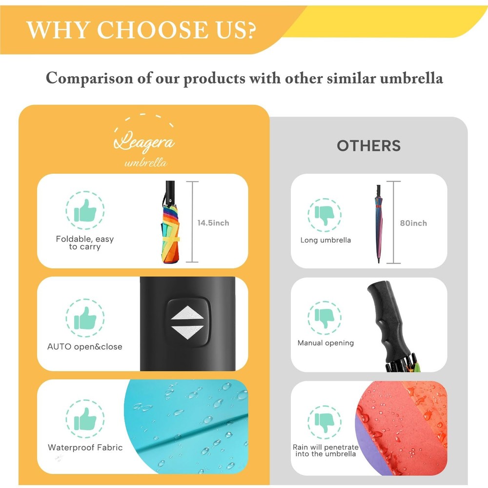 Rainbow Umbrella For Adults Oversized 54inch Double Layer Windproof Extra Large