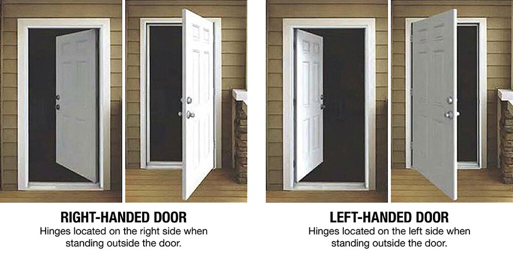 Electronic Keyless Door Lock - Bright Brass (Right Hinged Doors Only) Battery