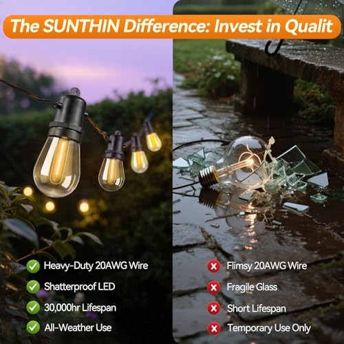 48FT LED Outdoor String Lights Dimmable Shatterproof S14 Edison Bulbs 48FT-1P