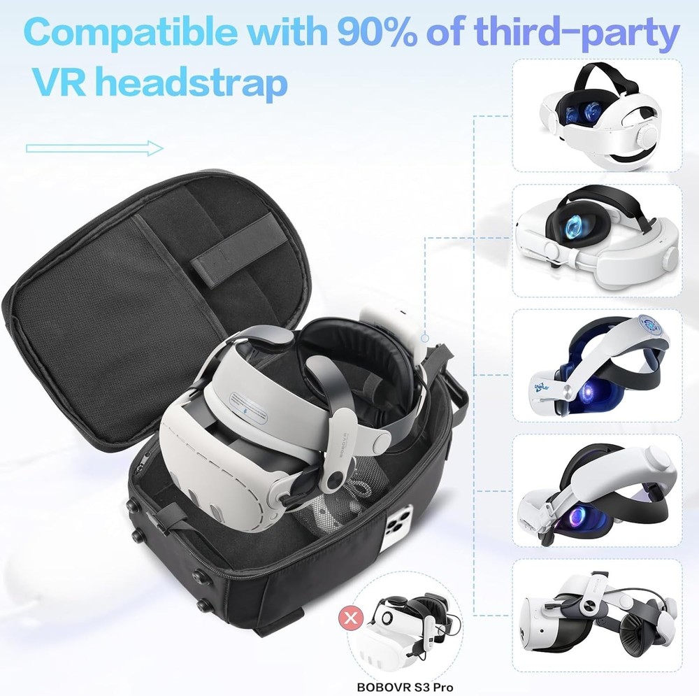 Protective Carrying Backpack for VR Headsets - Mesh Pockets for Accessories
