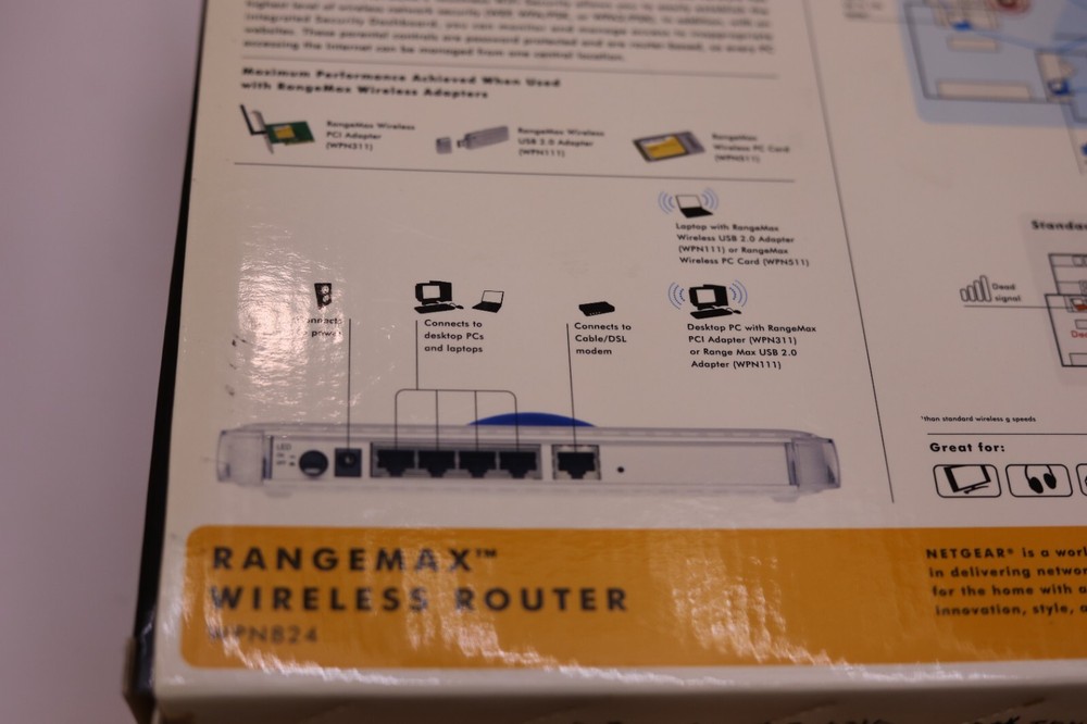 Netgear RangeMax Wireless Router WPN824