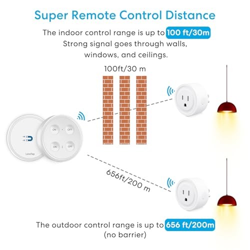Mini Remote Control Outlet Plug: 656ft Range — Wireless 1 Remote + 2 Outlets