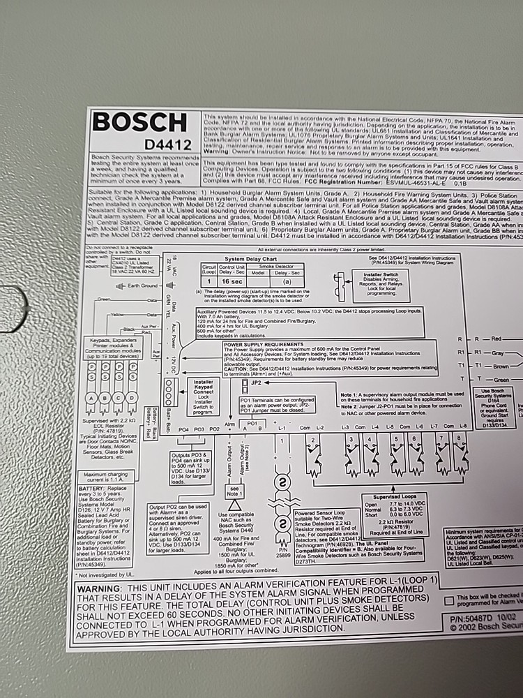 Bosch D4412 Fire Alarm Security Control Panel (NEW IN BOX)