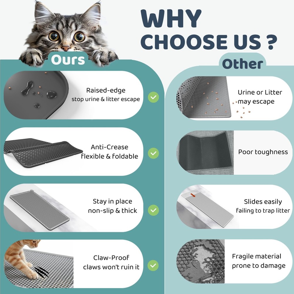 Silicone Cat Litter Mat 24"x15" - Double Layer Detachable, Easy Clean