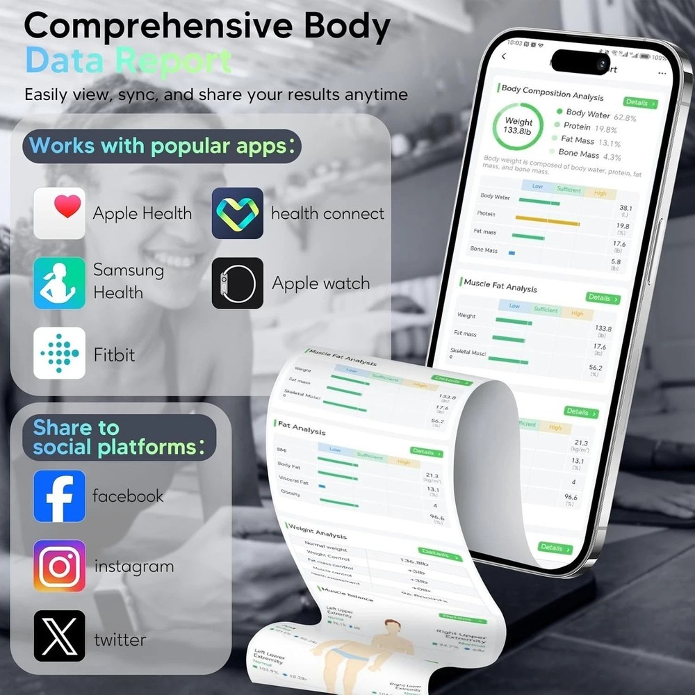 Smart Body Composition Scale - 8-Electrode Analyzer with Bluetooth Sync in White
