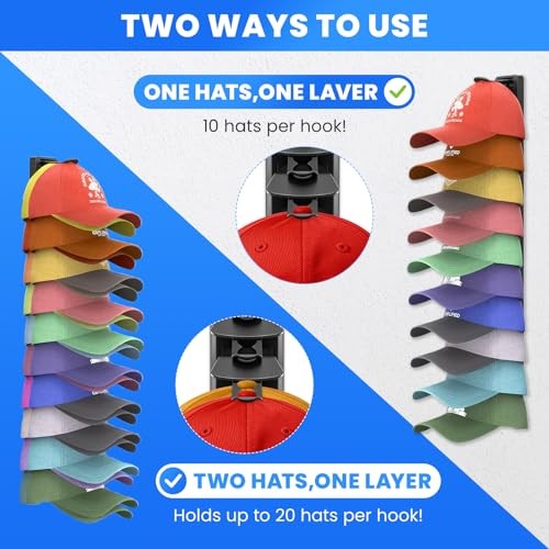 Baseball Cap Storage Rack Wall Mounted - 2-Pack - Holds 40 Caps, Space-Saving