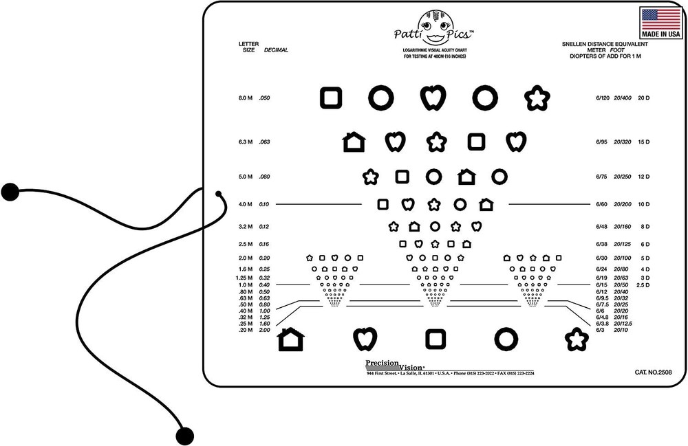 Near Vision Eye Test Chart, Patti Pics