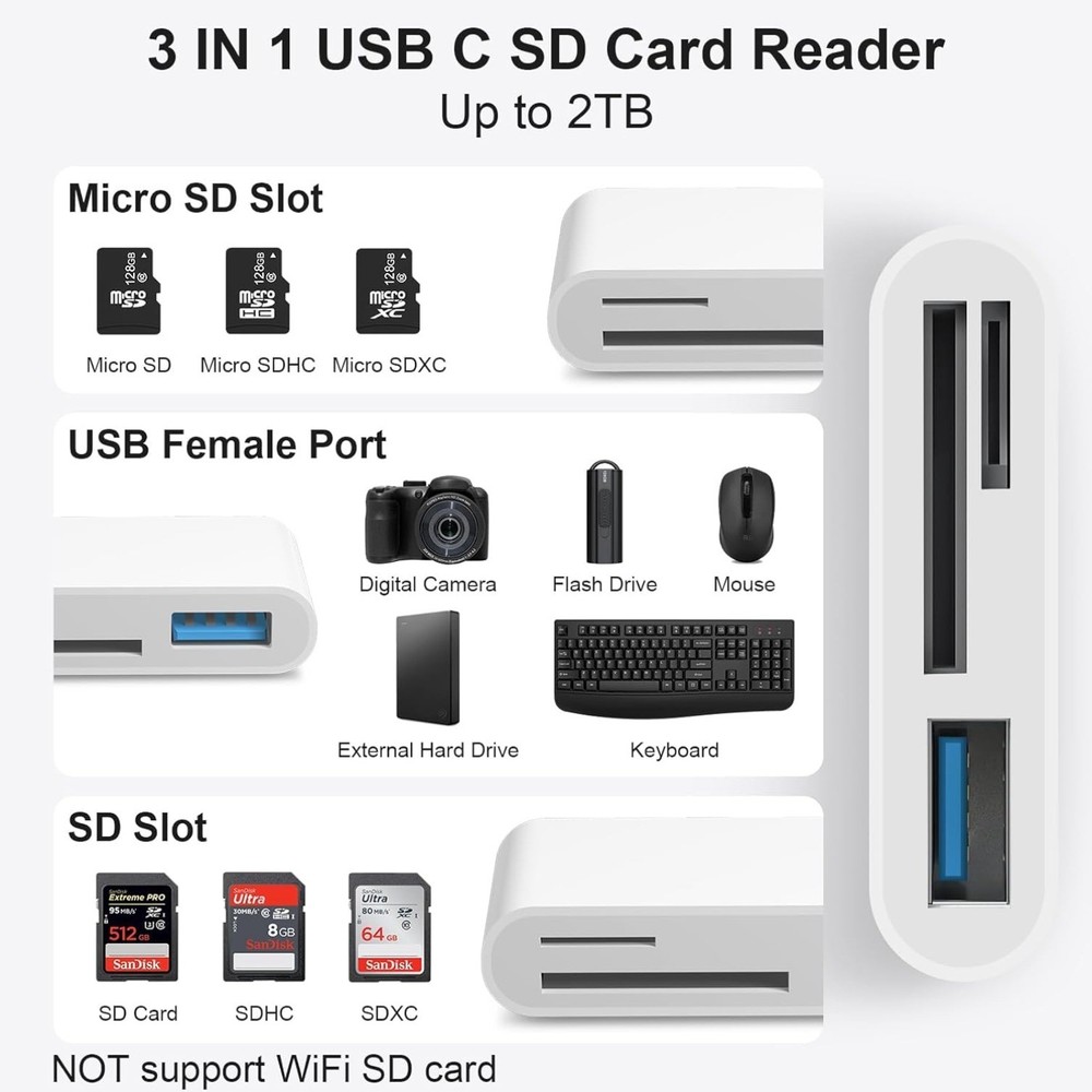 SD Card Reader for iPhone, 3-in-1 Lightning to SD Card Reader for iPhone