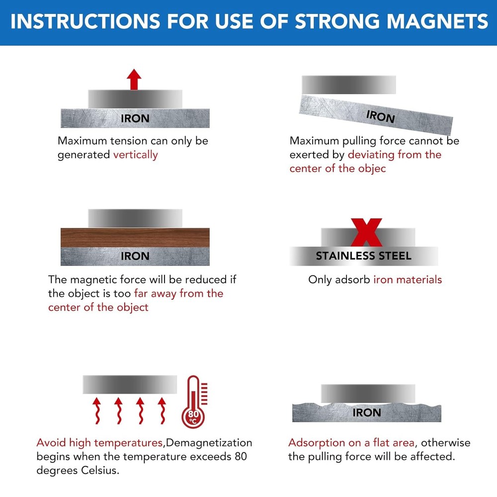 Neodymium Disc Magnets with Adhesive 12 Pack