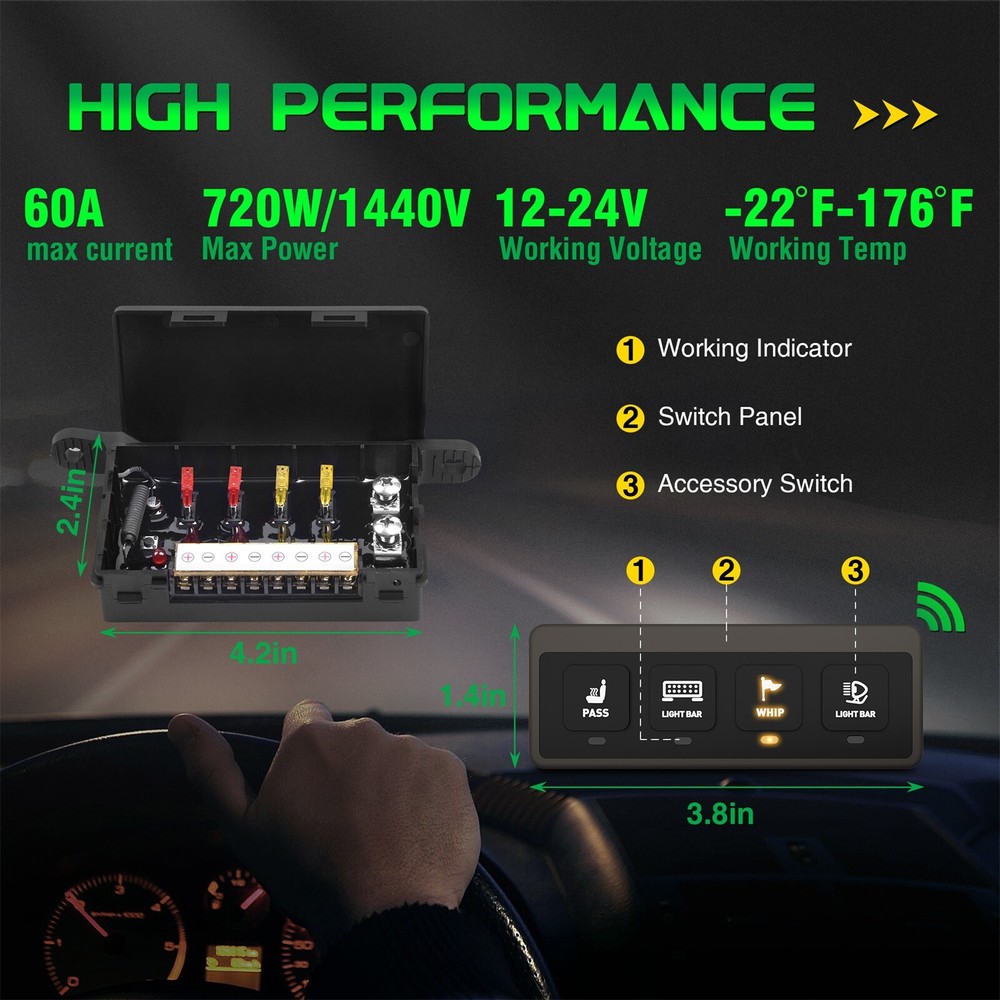 Wireless Switch Panel, 4 Gang Led Lights Flash Remote Circuit Control Relay Box