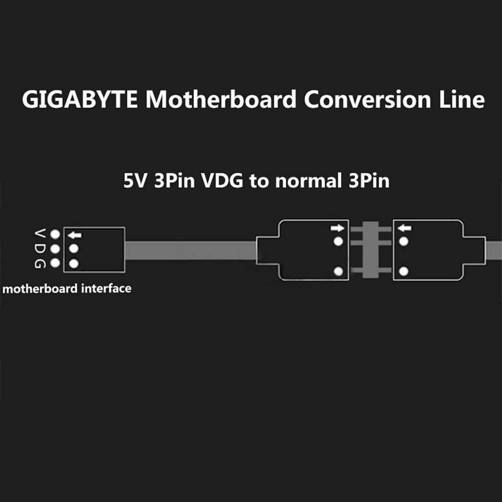 Compact 5V RGB 3Pin Conversion Cable for GIGABYTE Motherboard Customization