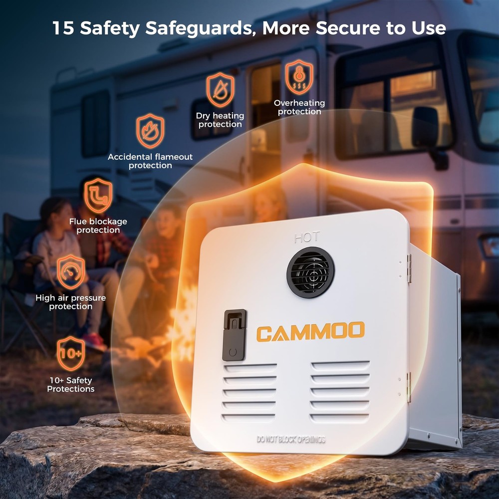 65000BTU RV Tankless Water Heater with 15x15 Inch White Door, 3.9GPM, 12V DC