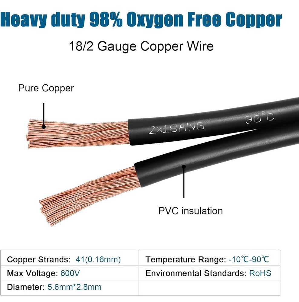 Kimbluth Copper Wire 200ft