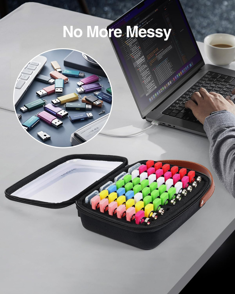 Clear Flash Drive Case with Labels, Hard USB Case Organizer, USB Stor...