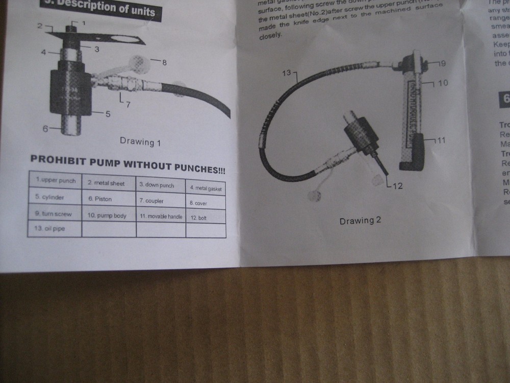 Hydraulic Knockout Punch Driver