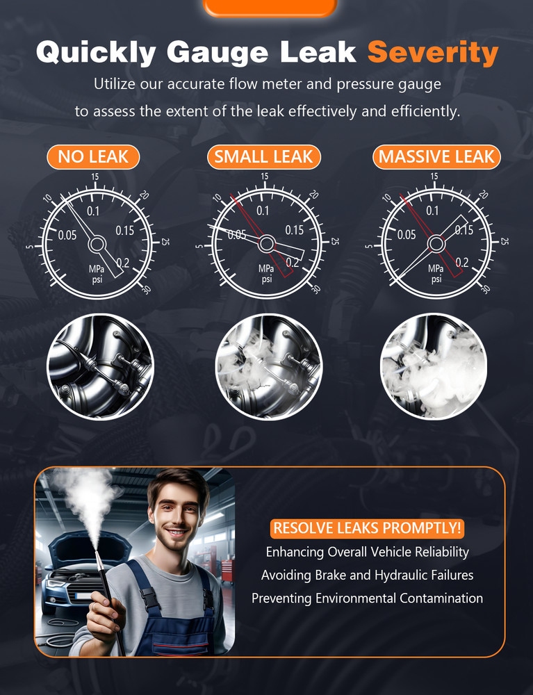 Automobile smoke diagnostic leak detector