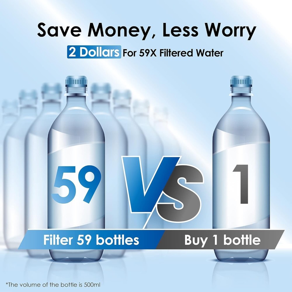 Waterdrop 40-Cup Large Water Filter Dispenser with 1 Filter, 200-Gallon