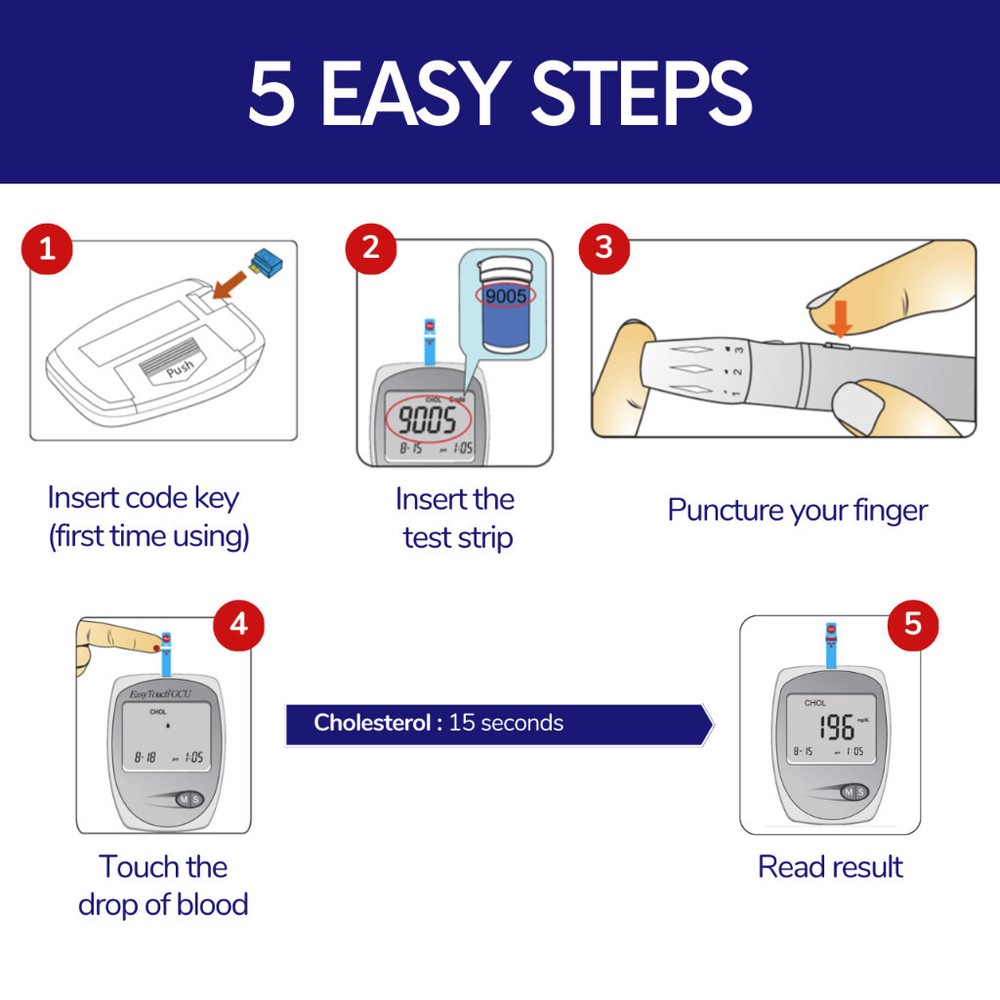 ORIGINAL Easy Touch Test Strips For Cholesterol Level Check - 10 Test Strips