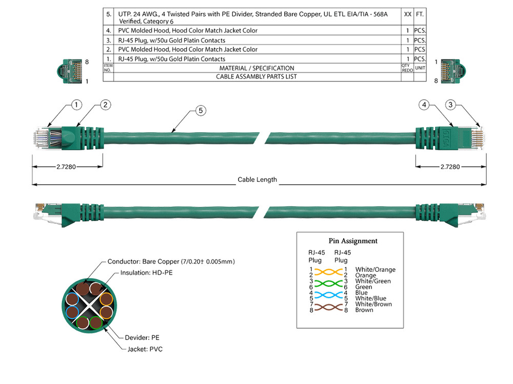 2ft Cat6 UTP Ethernet Network Patch Cable Snagless 24AWG Bare Copper, Green
