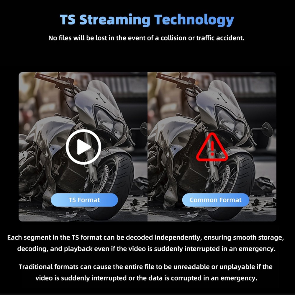 7Inch Motorcycle Navigation GPS Wireless Carplay Android Touch Screen + TPMS