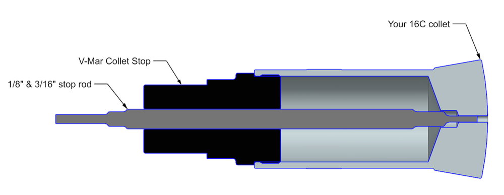 Unique 16C Collet Stop w/11 different size stop pins - Quick and easy adjustment