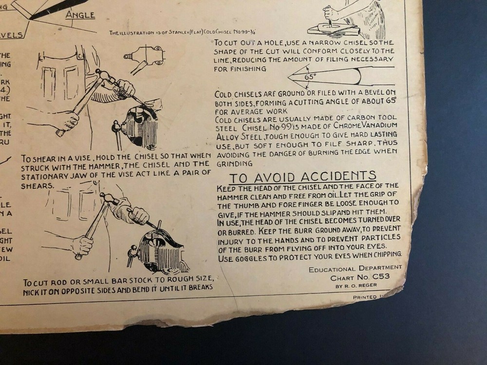 Vintage 1933 Stanley Tools Double Sided Pressboard Instructional Chart (10 / 14)