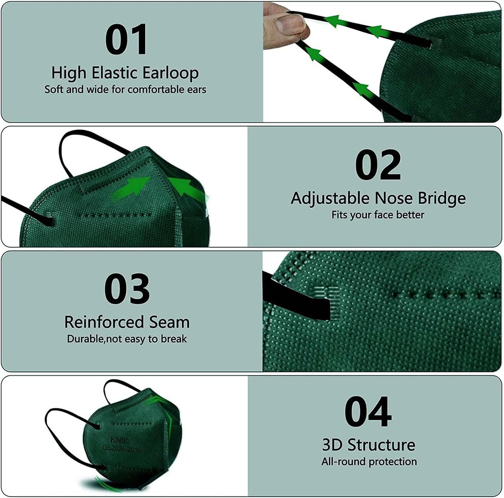 Face Mask 50 Pack Breathable 5-Layer Filter Efficiency≥95%