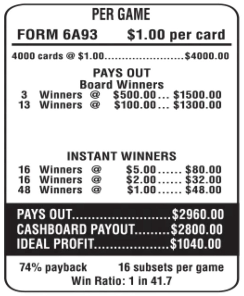 Pull Tabs Cash Board Game