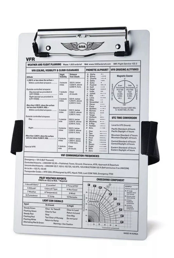 VFR Pilot Kneeboard - ASA-KB-1-A