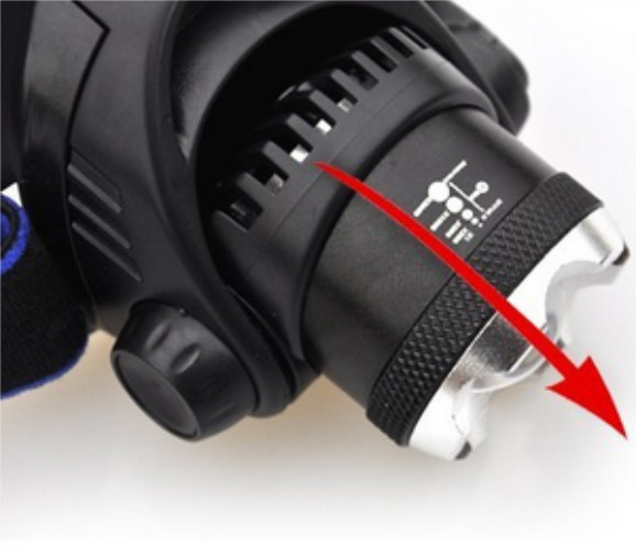 Super Bright LED 990000Lumens Headlamp Headlight Flashlight Head Torch Camp