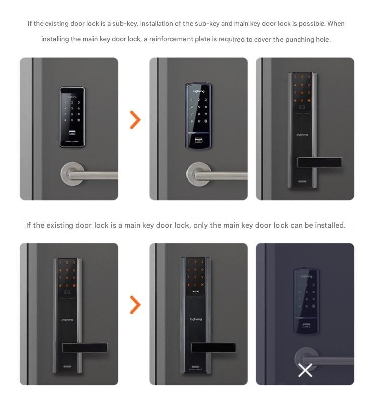 Filtertech Zigbang Fingerprint door lock with push-pull handle SHP-P71