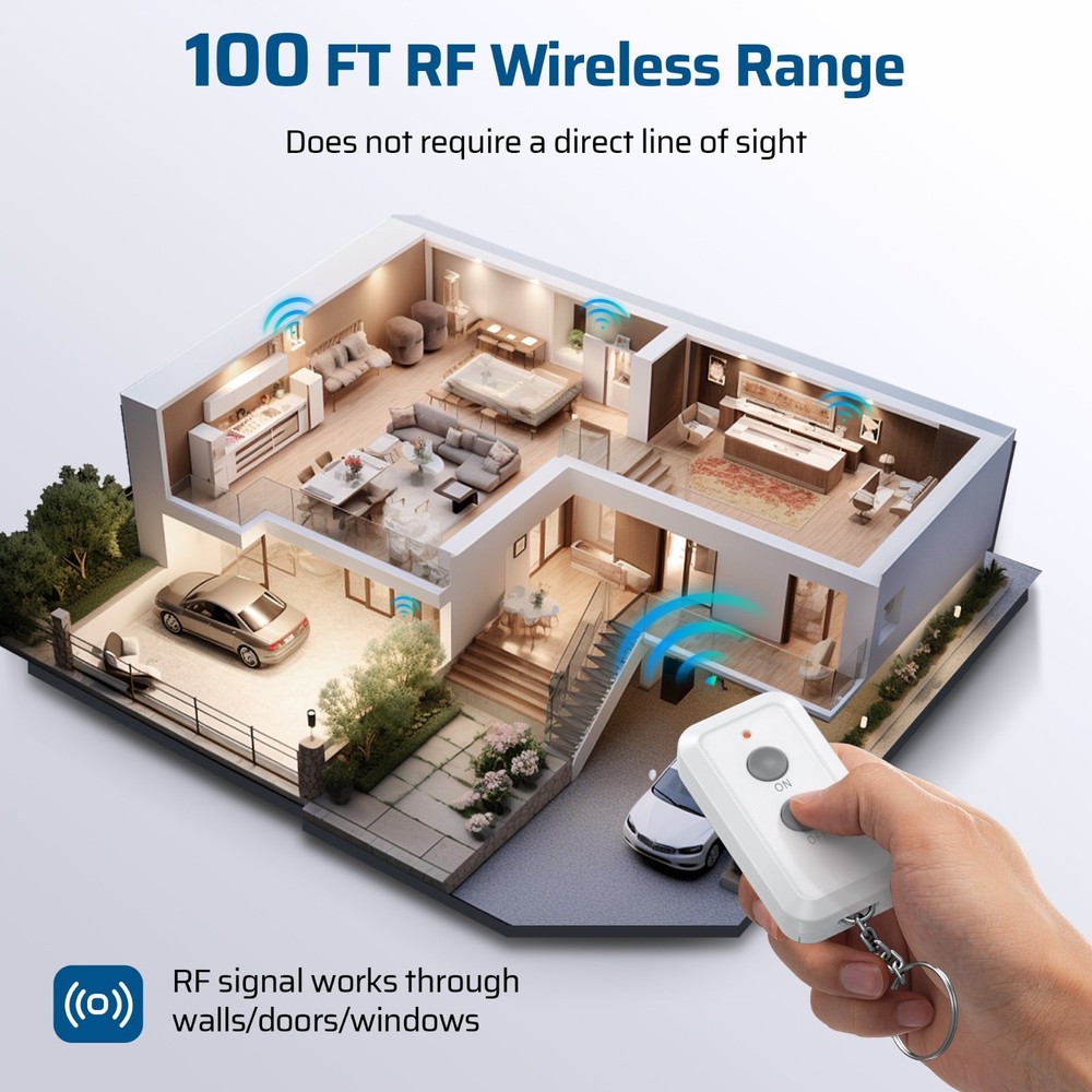 Edishine Remote Control Outlet 100 ft RF Range Wireless Remote On Off Switch
