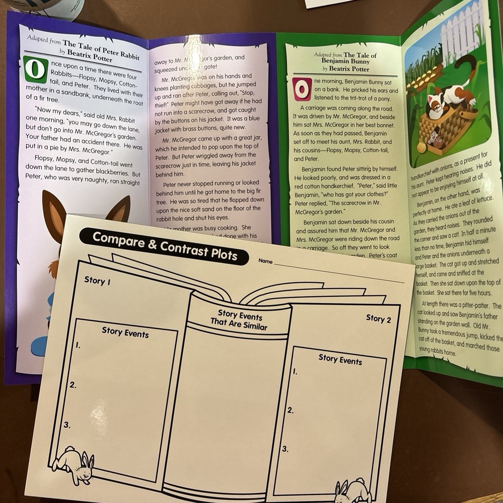 What’s The Point Comparing Text Center Grade Three