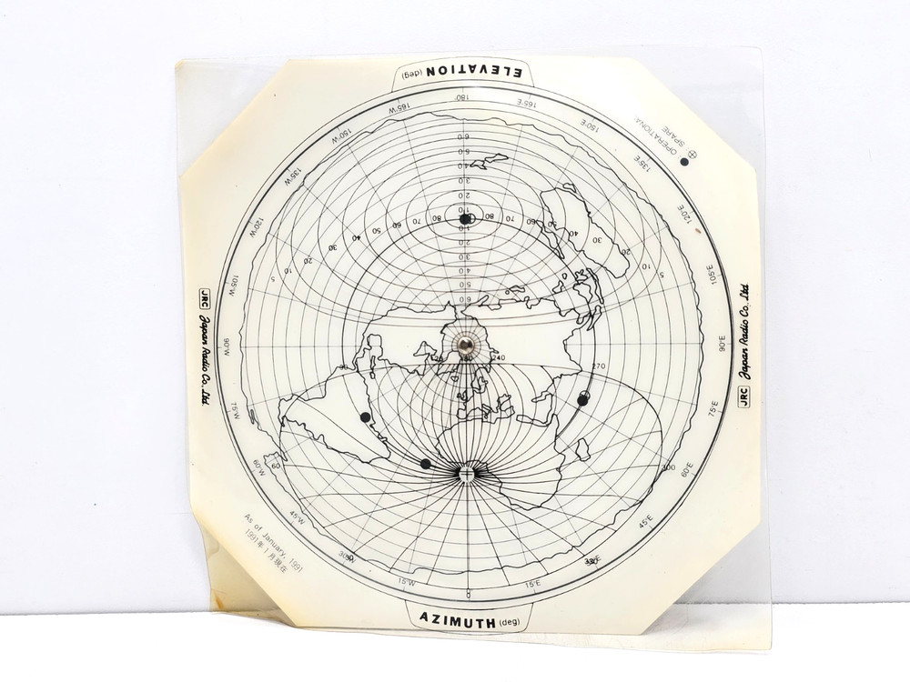 WIND VELOCITY SCALE JRC 527913
