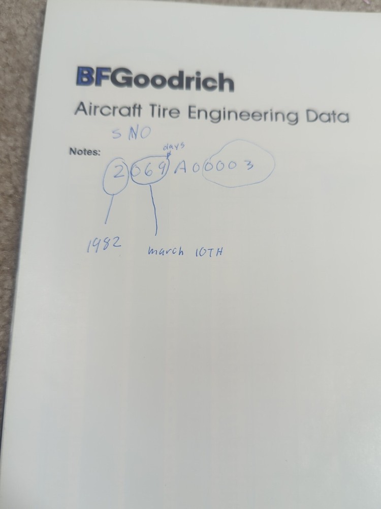 BF GOODRICH Aircraft And Engineering Data Booklet 1979