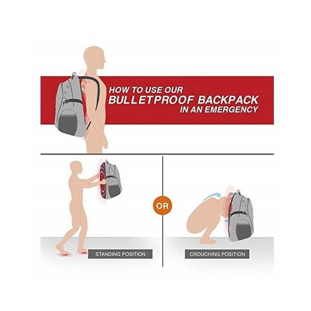 Bullet Proof Backpack Insert - Round Top Cut